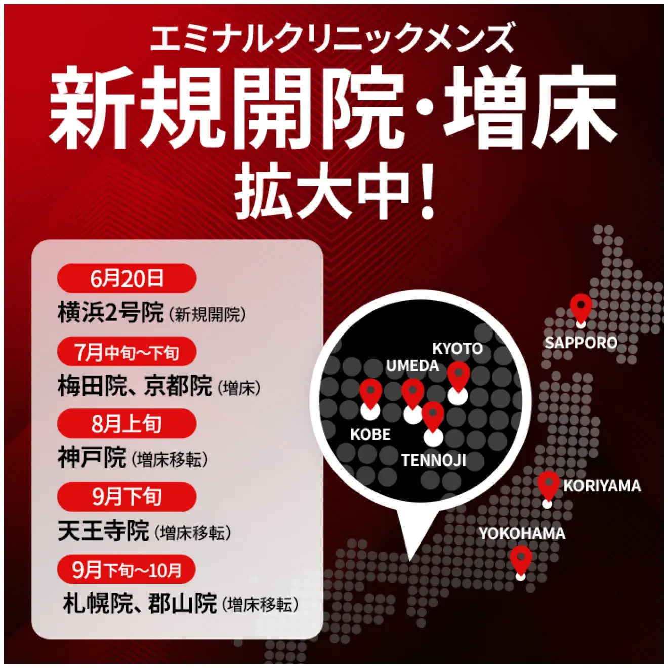 エミナルクリニックメンズ新規開院・増床 拡大中！ 6月20日 横浜2号院（新規開院）、7月中旬〜下旬 梅田院・京都院（増床）、8月上旬 神戸院（増床移転）、9月下旬 天王寺院（増床移転）、9月下旬〜10月 札幌院・郡山院（増床移転）