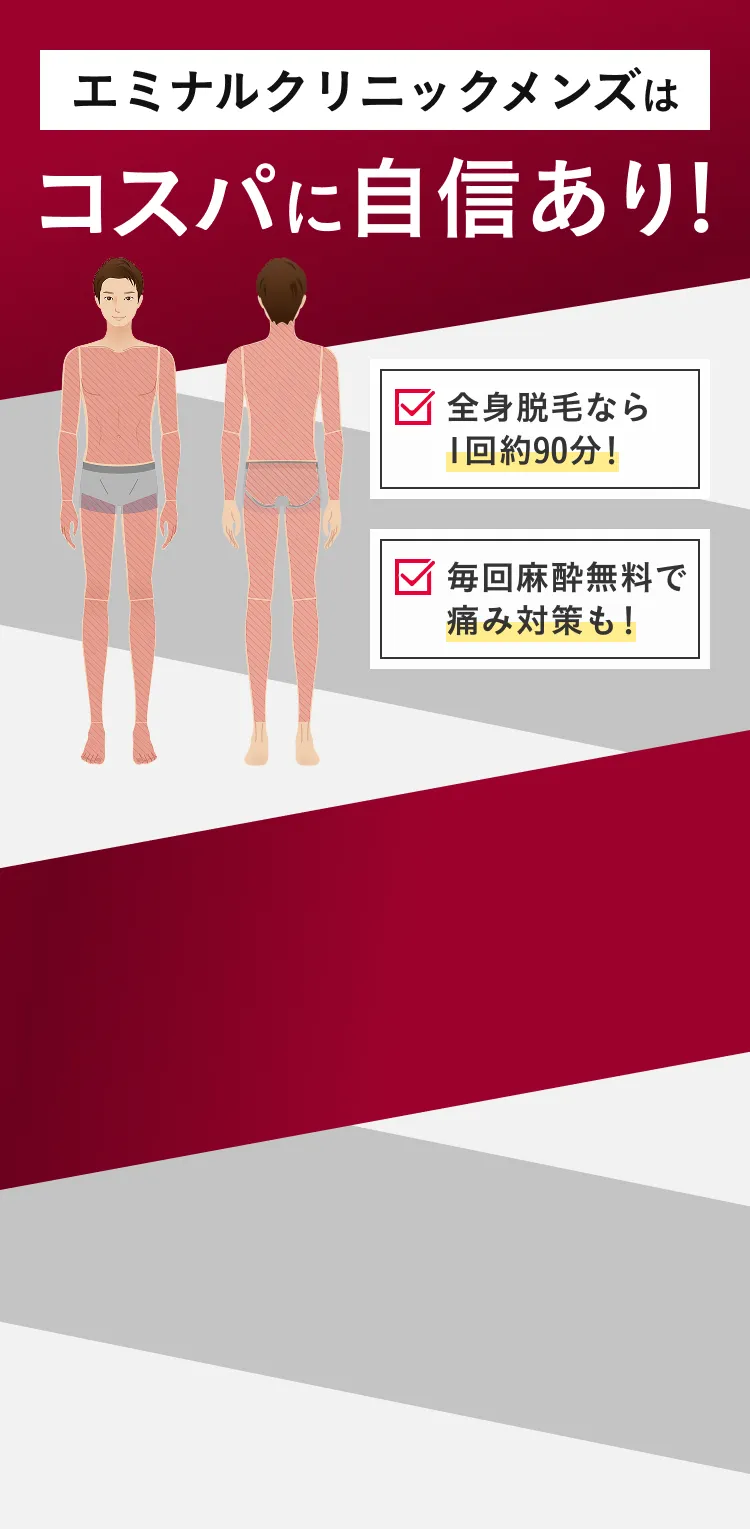エミナルクリニックメンズはコスパに自信あり！