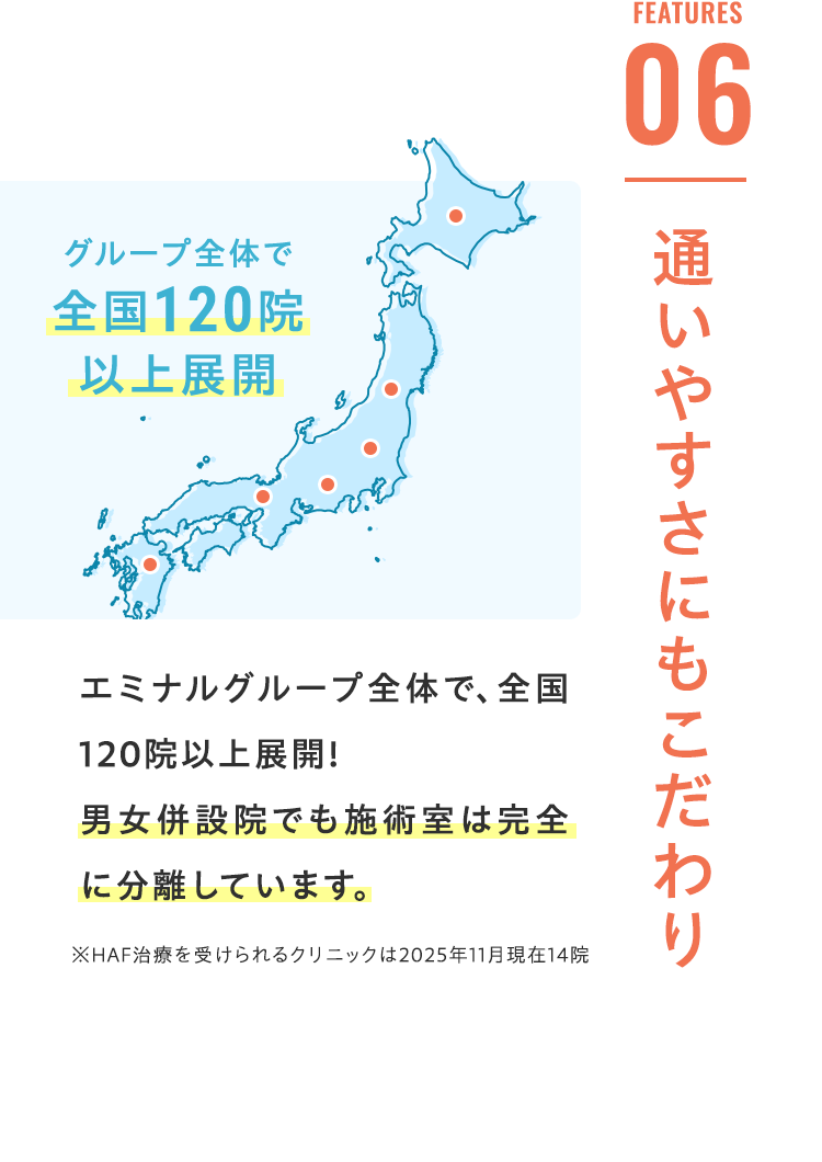 Features 06 通いやすさにもこだわり エミナルグループ全体で、全国120院以上展開! 男女併設院でも施術室は完全に分離しています。 
