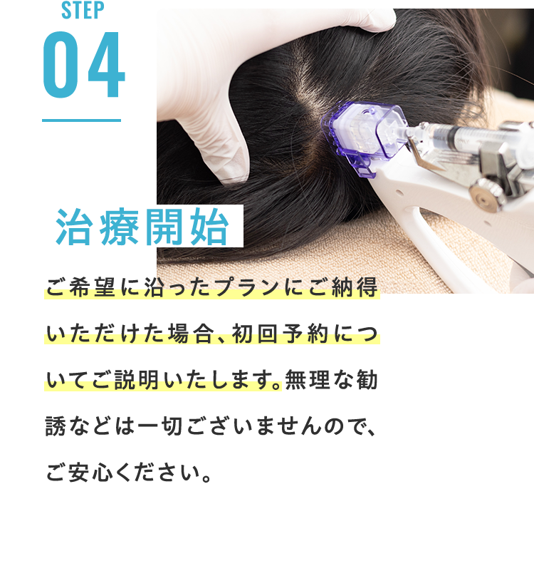STEP04 治療開始 ご希望に沿ったプランにご納得いただけた場合、初回予約についてご説明いたします。無理な勧誘などは一切ございませんので、ご安心ください。
