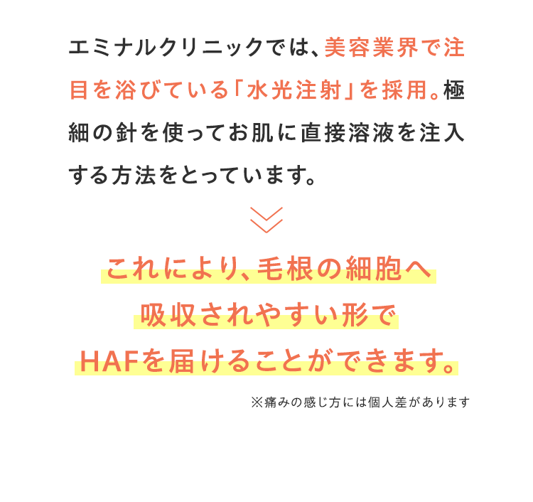 エミナルクリニックでは、美容業界で注目を浴びている「水光注射」を採用。極細の針を使ってお肌に直接溶液を注入する方法をとっています。これにより、毛根の細胞へ吸収されやすい形でHCEを届けることができます。