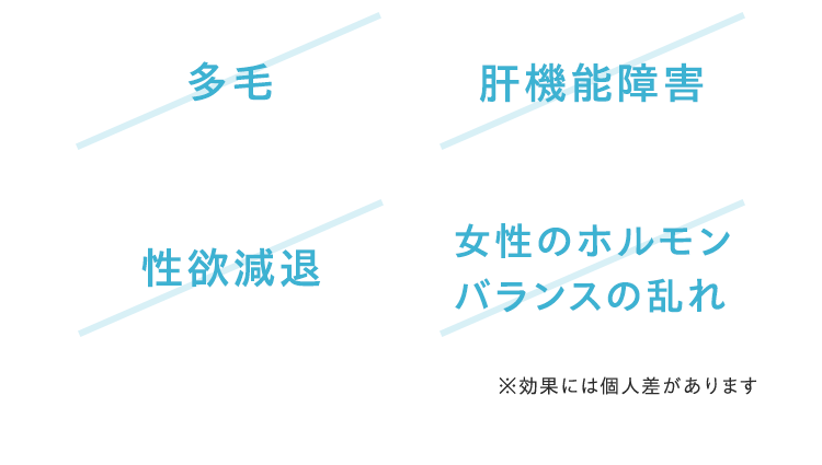 多毛、肝機能障害、性欲減退、女性のホルモン バランスの乱れ