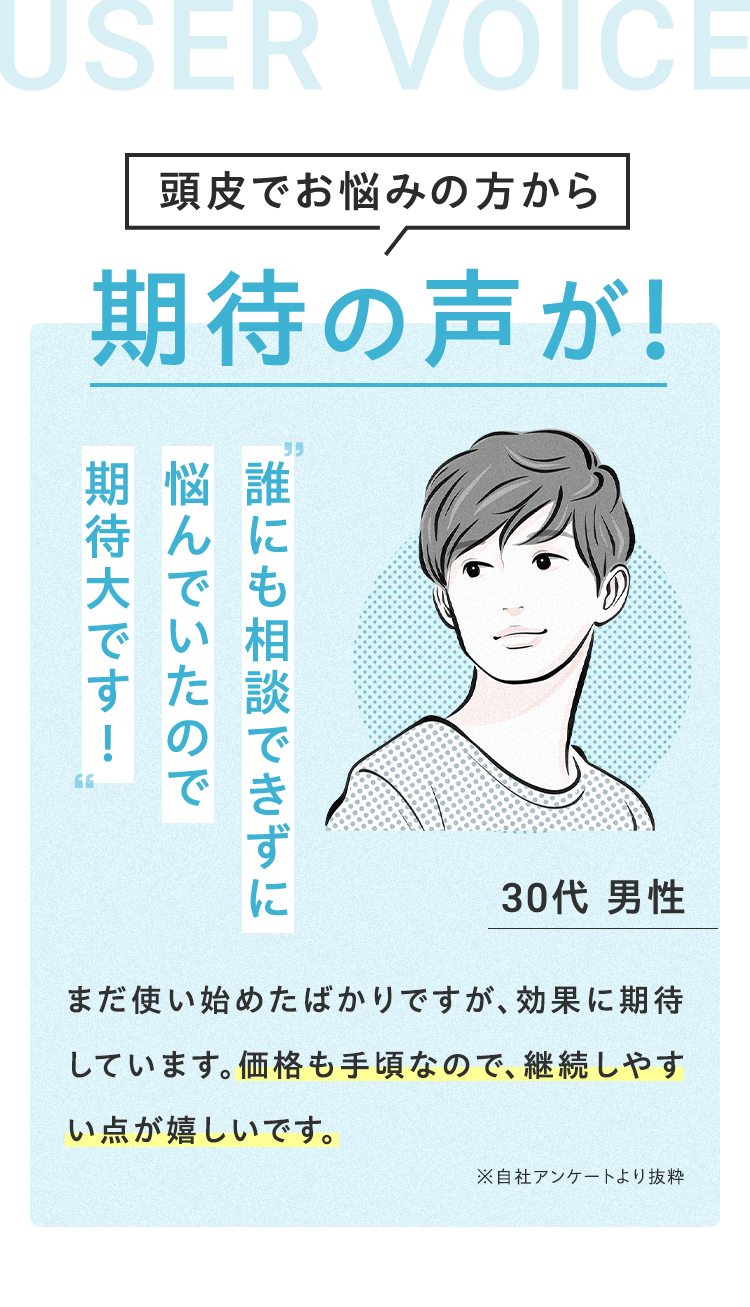 頭皮でお悩みの方から期待の声が!誰にも相談できずに 悩んでいたので 期待大です!30代 男性まだ使い始めたばかりですが、効果に期待しています。価格も手頃なので、継続しやすい点が嬉しいです。※自社アンケートより抜粋  