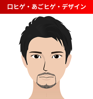 口ヒゲ・あごヒゲ・デザインの例