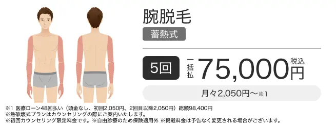 腕脱毛 5回一括払税込75,000円