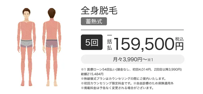 全身脱毛5回一括払い159,500円(税込)