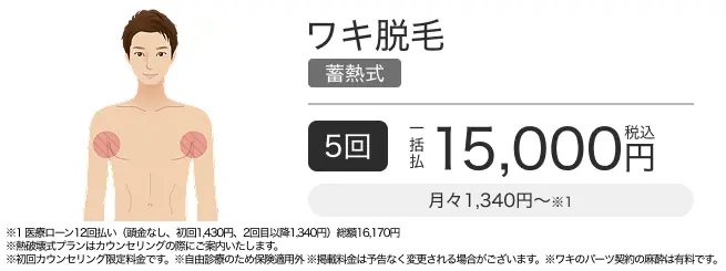 ワキ脱毛の料金バナー