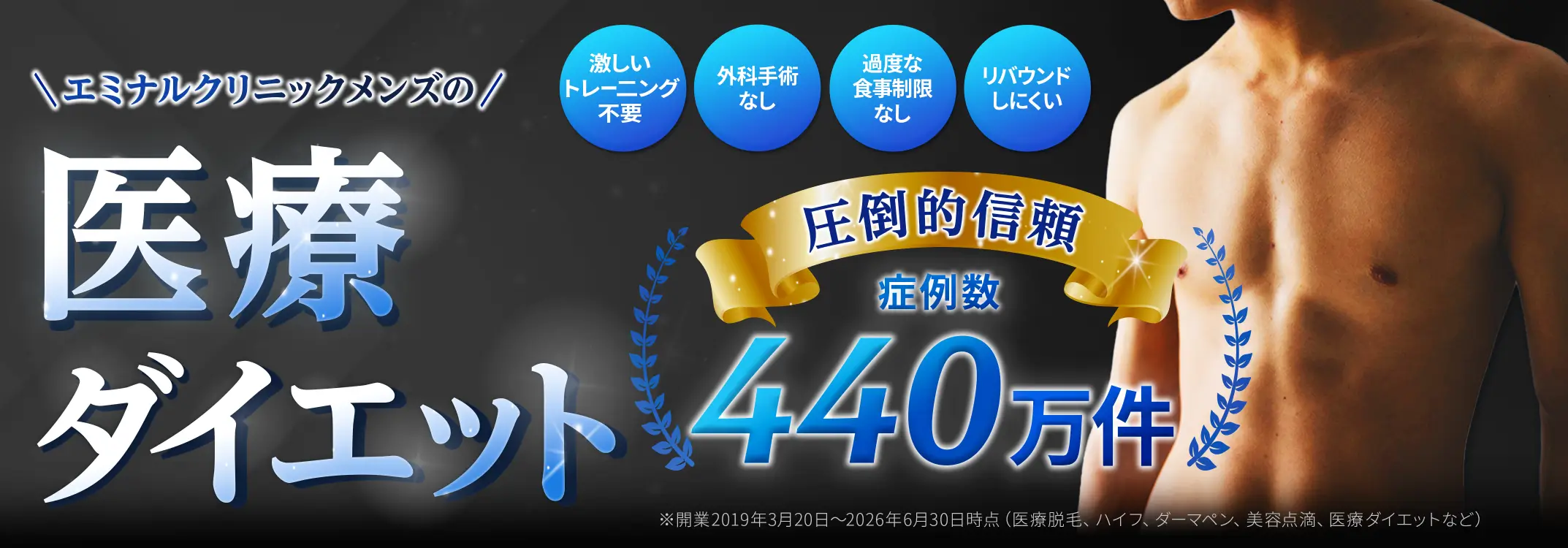 エミナルクリニックメンズの医療ダイエット